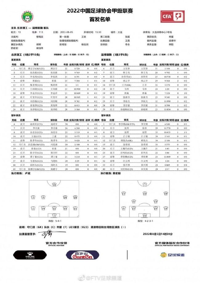 而且最近3场比赛有2场遭遇零封，球队在进攻端的表现下滑不少。